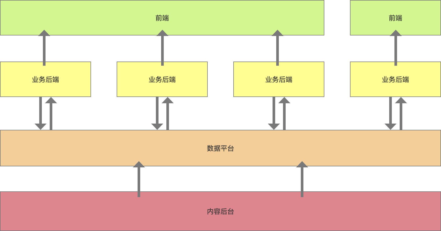 产品经理，产品经理网站